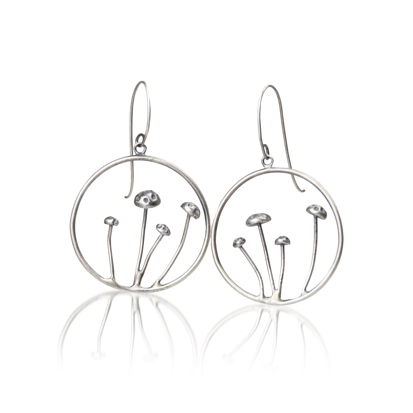 Pixie's Parasol Mushroom Earrings