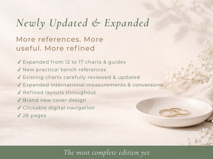 Essential Jewellers Charts & Guides: Quick Reference Library