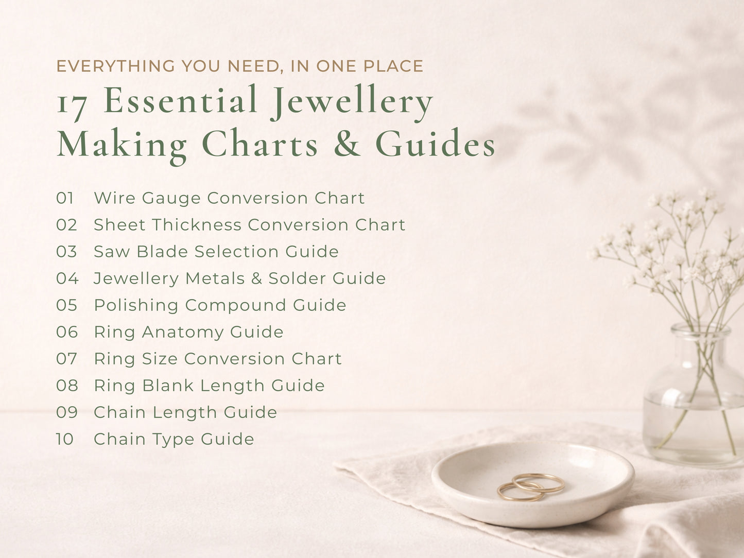 Essential Jewellers Charts & Guides: Quick Reference Library