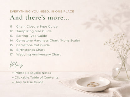 Essential Jewellers Charts & Guides: Quick Reference Library