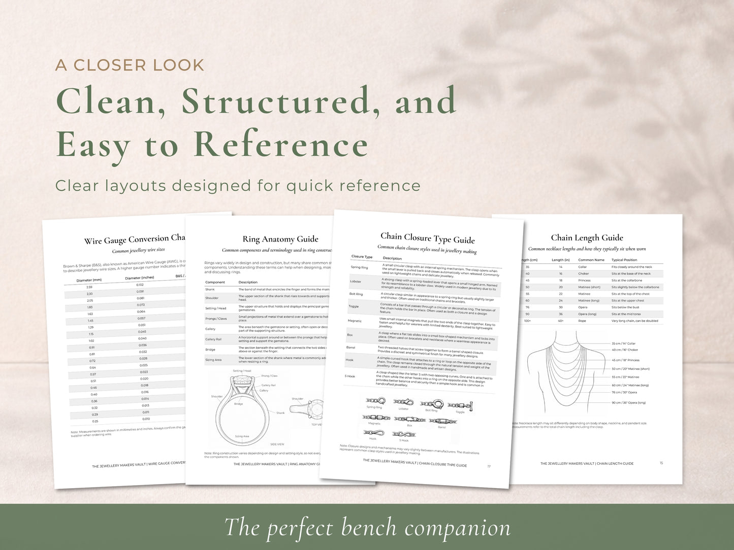 Essential Jewellers Charts & Guides: Quick Reference Library