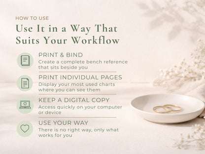 Essential Jewellers Charts & Guides: Quick Reference Library