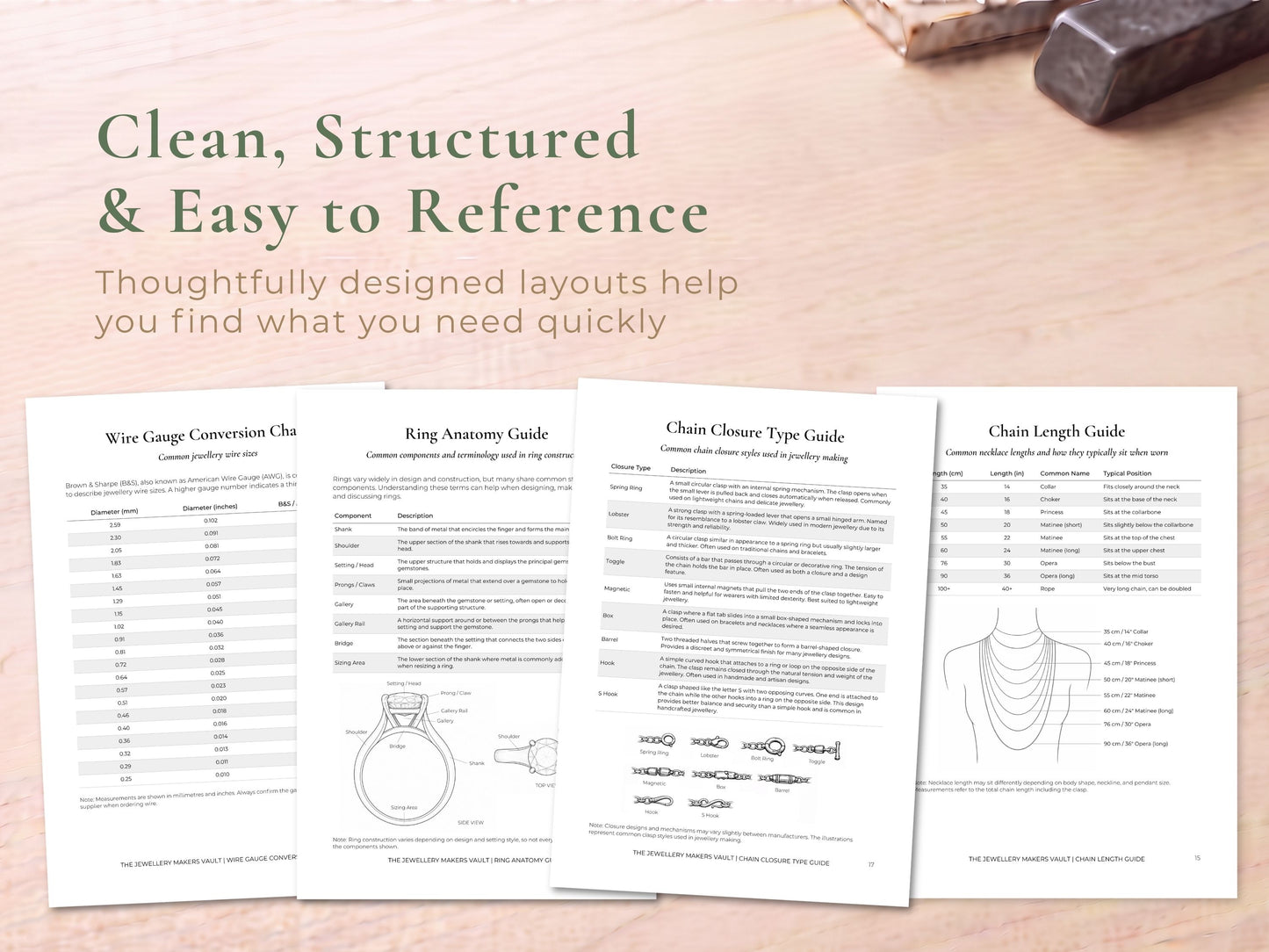 Essential Jewellers Charts & Guides: Quick Reference Library [Printed Edition]
