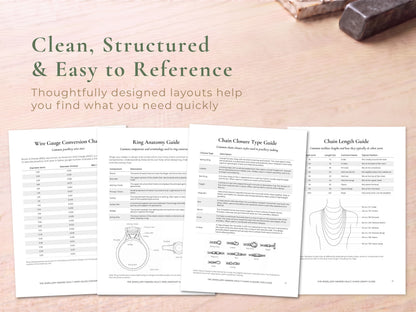 Essential Jewellers Charts & Guides: Quick Reference Library [Printed Edition]